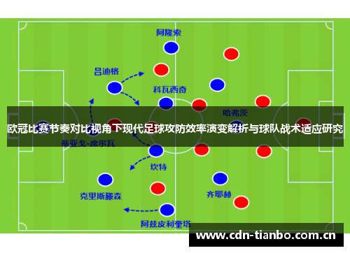 欧冠比赛节奏对比视角下现代足球攻防效率演变解析与球队战术适应研究